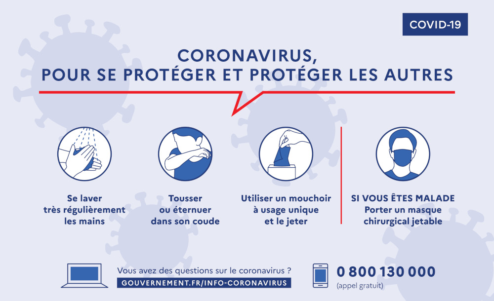 coronavirus gestes barri res 51380